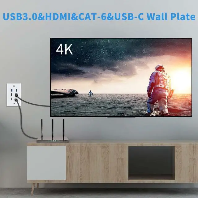 Alt view image 6 of 7 - Vszerda Outlet Wall Plate for HDMI Ethernet & USB 3.0 & Type C, 6Port 2x HDMI HDTV + 2x USB 3.0 +1x Cat6 RJ45 Ethernet + 1x Type C Keystone Connector for Cable Wall Plate Cover, White