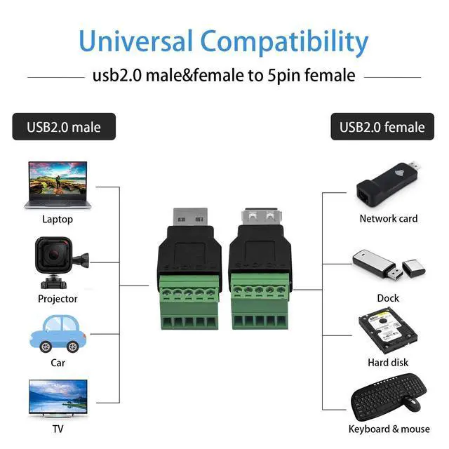 Alt view image 6 of 6 - Vszerda USB 2.0 A Screw Terminal Block Connector, USB 2.0 A Male Female Plug to 5 Pin/Way Female Bolt Screw terminals Adapter Connector Breakout Board Converter, 2-Pack