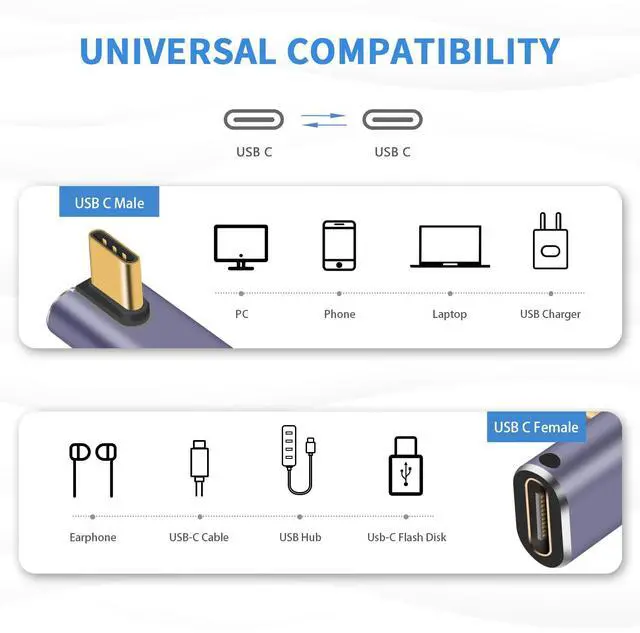 Alt view image 5 of 6 - Vszerda USB C Right Angle Adapter 240W, Right Angle 90 Degree USB C Male to Female Extender Support 40Gbps Data Transfer, 8K Video with LED Light for ipad, MacBook, Tablet, Phone, 2pcs