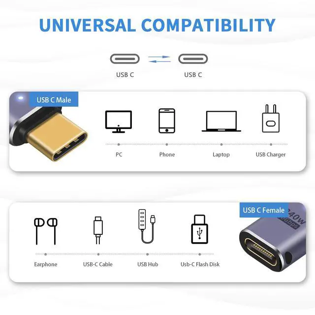 Alt view image 6 of 7 - Vszerda USB C Extender - 240W, 2Pack USB Type C Extension Adapter, 40Gbps USB C Male to Female Adapter for iPad, iMac, MacBook, Thunderbolt