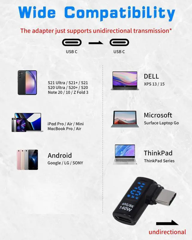 Alt view image 5 of 7 - Vszerda USB C Extension Adapter with LED Display, USB C Right Angle Adapter 40Gbps, Type C Extender 140W 8K@60hz for iPhone, MacBook, Support Voltage, Current & Power LED Display, 1-Pack