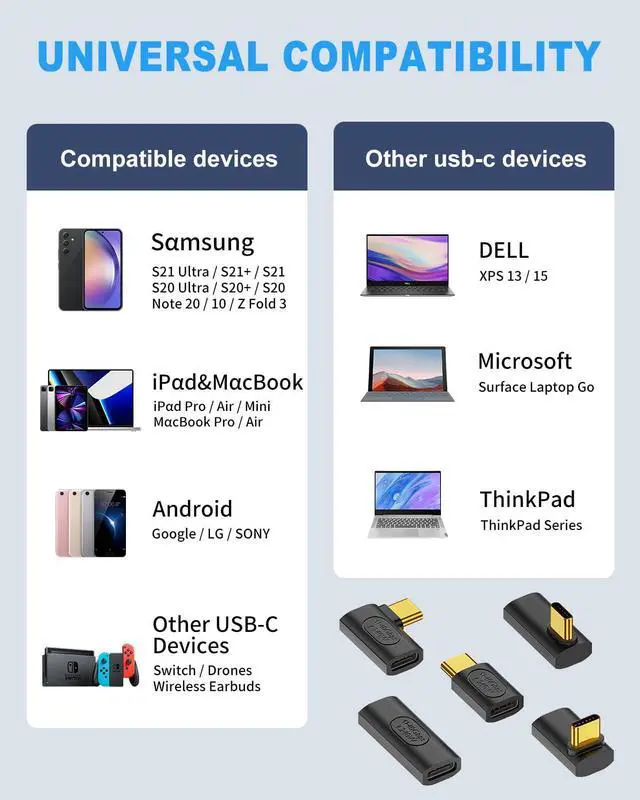 Alt view image 5 of 7 - Vszerda USB C Right Angle Adapter, 90 Degree USB C Adapter 240W PD, 40Gbps, 8K@60Hz Right Angle Type C to Type C Extension Connector for Thunderbolt 4, Steam Deck, Laptop, Smart Phone, 5-Pack