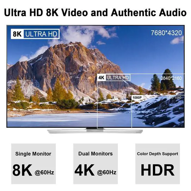 Alt view image 4 of 7 - Vszerda USB C Extension Adapter, 40Gbps Data, 140W Power, 8K Video, 90 Degree USB C Adapter Support for Thunderbolt Devices, Notebook, Tablet & Phone, in White, 5 Pack