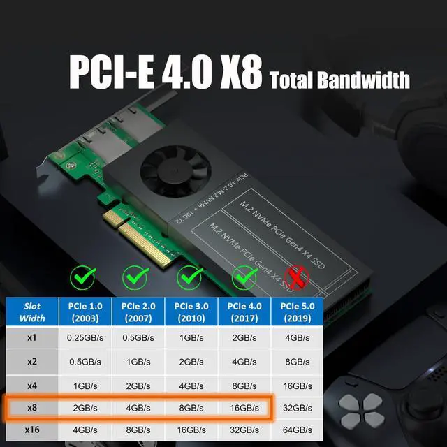 Alt view image 3 of 7 - Vszerda ST5116 Dual M.2 PCIe Adapter with 2 x 10Gb RJ45 Port, PCIe 4.0 X8 Interface, Support PCIe Bifurcation, Setup Soft M.2 NVMe RAID via OS Tool