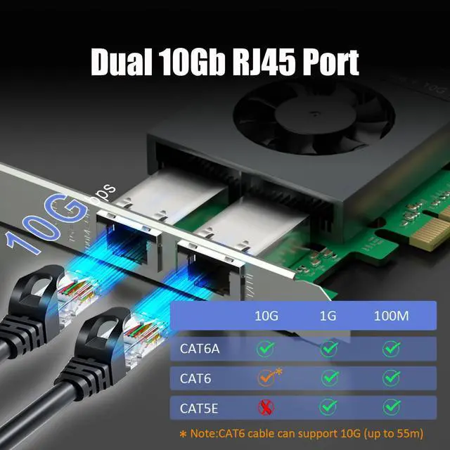 Alt view image 4 of 7 - Vszerda ST5116 Dual M.2 PCIe Adapter with 2 x 10Gb RJ45 Port, PCIe 4.0 X8 Interface, Support PCIe Bifurcation, Setup Soft M.2 NVMe RAID via OS Tool