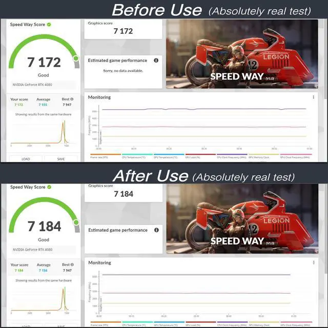 Alt view image 4 of 6 - Vszerda PCI-E 4.0 16X PCIe Extension Cable - 20CM (90 Degrees) Flexible High Speed Port Adapter