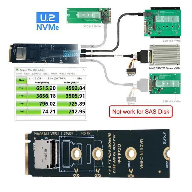 Alt view image 4 of 7 - Vszerda 2280 PCI-E4.0 M.2 M-Key Male to Oculink SFF-8612 SFF-8611 Host Horizontal Adapter for NVME U.2 SSD eGPU External Graphics Card Dock