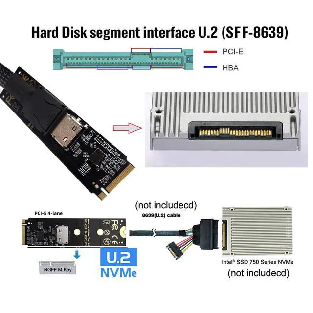 Alt view image 7 of 7 - Vszerda 2280 PCI-E4.0 M.2 M-Key NVME Male to Oculink SFF-8612 SFF-8611 Host Adapter with Linear Redriver for U.2 SSD eGPU Over Long Cable Lengths