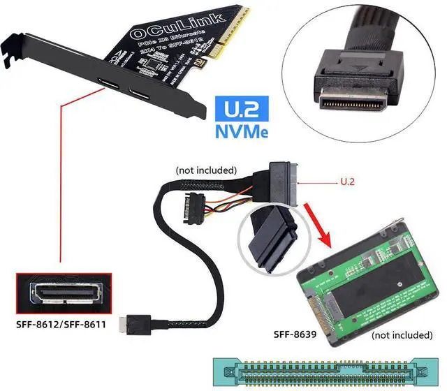 Alt view image 6 of 7 - Vszerda PCI-Express 4.0 PCIE 8X Detachable to Dual Oculink SFF-8612 SFF-8611 VROC Raid0 Adapter for U.2 SSD eGPU External Graphics Card Dock