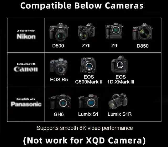 Alt view image 5 of 7 - Vszerda USB3.1 Type-C USB3.0 to CF Express Type-A & Type-B Extension Card Reader CFE CFA R5 Z6 Z7 CFB Memory Card
