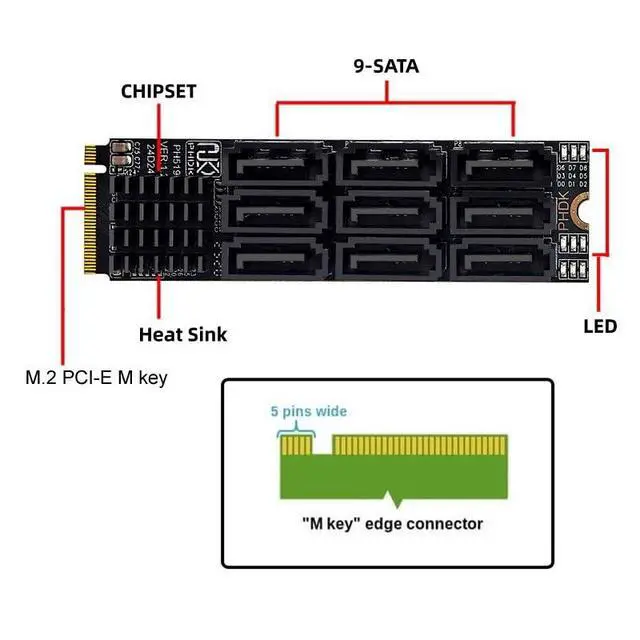 Alt view image 5 of 7 - Vszerda NVME M-Key PCI Express M.2 NGFF to 9 Ports SATA 3.0 6Gbps Adapter Converter Hard Drive Extension Card 2280 for NAS Computer (9-Ports)