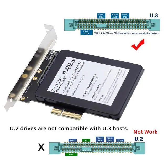 Alt view image 2 of 7 - Vszerda PCI-E 4.0 x4 Lane PCI Express Host to U.3 U3 Kit SFF-8639 SSD Adapter for Motherboard Compatible with PM1735 NVMe PCIe SSD