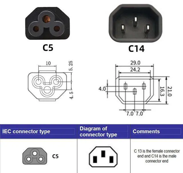 Alt view image 4 of 7 - Vszerda IEC60320 C14 Male to C5 Female 3Pole Power Extension Adapter AC Convertor Right Angled 90 Degree Connector