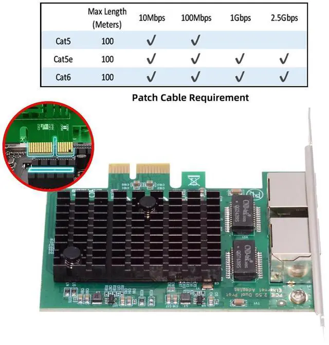 Alt view image 2 of 7 - Vszerda Dual Ports 2.5Gbps 2500Mbps to PCI-E PCI Express 1x GBE Gigabit 1000Mbps Ethernet Network LAN Cable Adapter for Desktop Motherboard