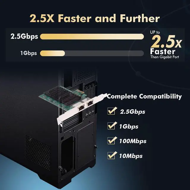 Alt view image 6 of 7 - Vszerda Dual Ports 2.5Gbps 2500Mbps to PCI-E PCI Express 1x GBE Gigabit 1000Mbps Ethernet Network LAN Cable Adapter for Desktop Motherboard