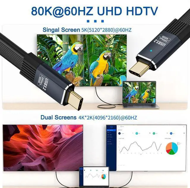 Alt view image 4 of 7 - Vszerda USB4 Cable 20Gbps Flat Slim FPC Cable USB-C Type-C with 100W and 8K@60Hz 5K@60Hz USB4.0 Compatible with Thunderbolt3/4 (20cm)