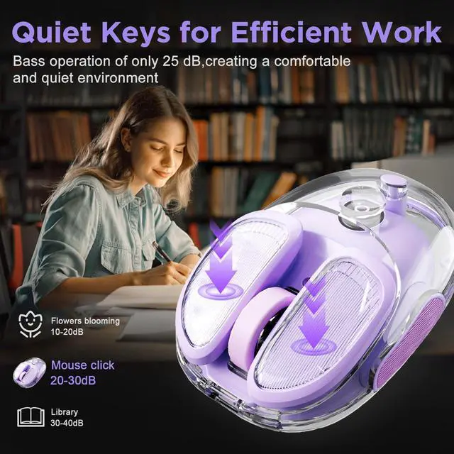 Alt view image 4 of 7 - Vszerda Q9 Chargeable Portable Silent 2.4GHz/Bluetooth Dual Mode Wireless Mouse, 4 Adjustable DPI,4800 DPI Optical Tracking Mouse with RGB Lighting, Compatible Win/Mac/Android/iOS(Purple)