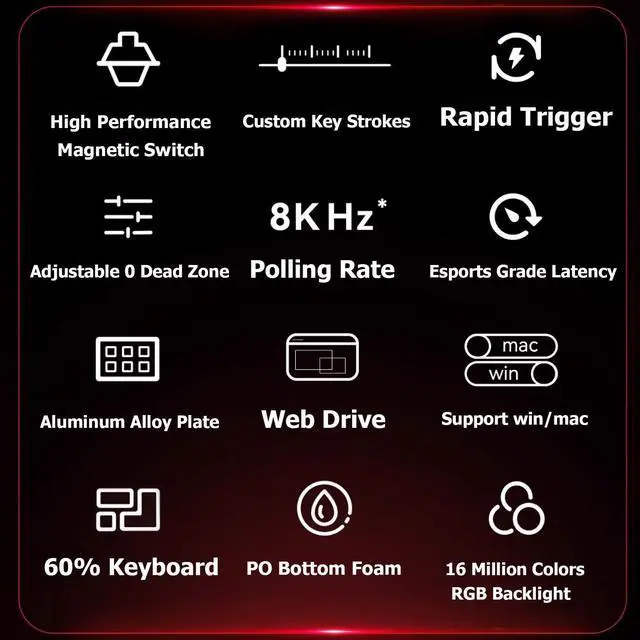 Alt view image 2 of 7 - Vszerda x FGG MADLIONS MAD 60 HE RGB 60% Wired Magnetic Switch Gaming Keyboard with Adjustable Actuation, 8000 Hz Polling Rate, Rapid Trigger Mode, Hall Effect Switches, for PC/Mac, White