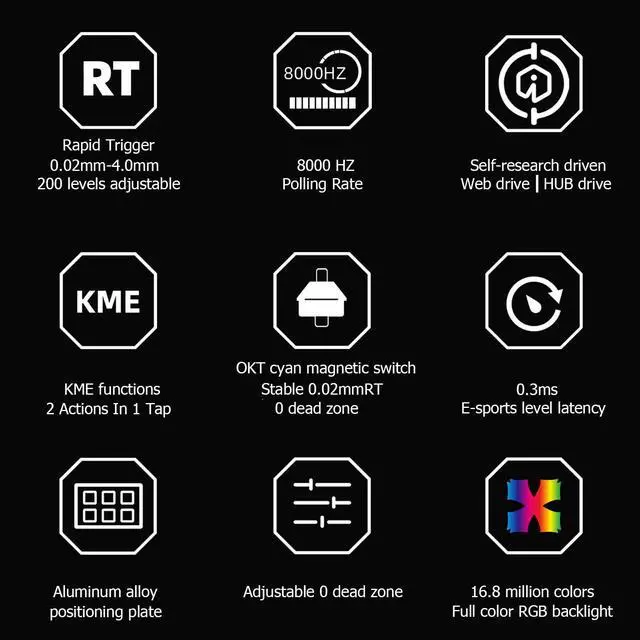 Alt view image 2 of 7 - Vszerda Irock ND63 PRO Rapid Trigger Magnetic Switch Gaming Keyboard, 60% 63 Keys Wired Mechanical Keyboard w/Hyper-Fast Actuation, Actuation Point Adjustable, 8K Hz Polling Rate, RGB HotSwap, Black