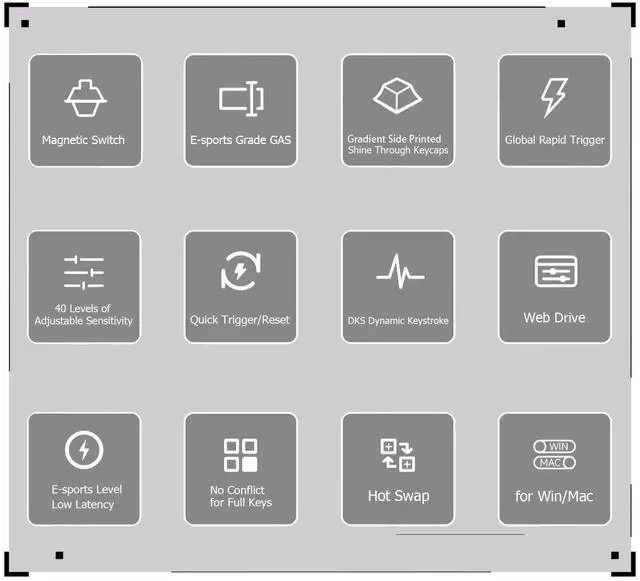 Alt view image 2 of 7 - Vszerda VGN A75 Rapid Trigger Gaming Keyboard - 75% Hall Effect Magnetic Switch Keyboard, Adjustable Actuation, Key Macro, RGB, Gasket, HotSwap, Gradient Side Printed Keycaps, for Win/MAC, White