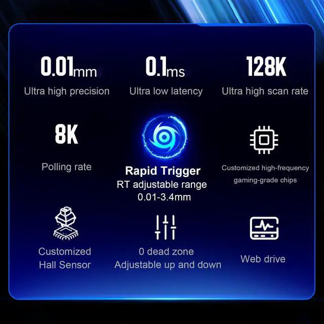 Alt view image 2 of 7 - Vszerd x MCHOSE ACE 60 PRO 60% Wired Magnetic Switch Mechanical Gaming Keyboard, Rapid Trigger Hall Effect Keyboard, Hyper-Fast Adjustable Actuation, 8K Hz Polling Rate, RGB HotSwap, for PC/Mac, Black