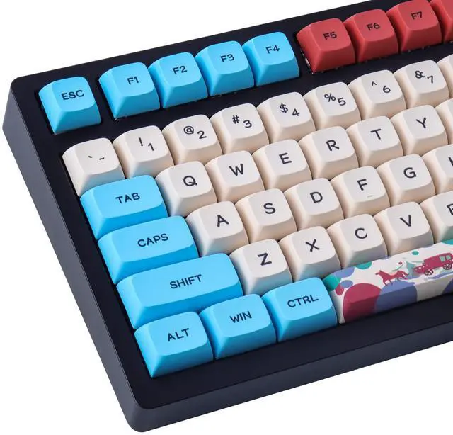 Main image of Vszerda PBT Keycaps 130 Keys Circus Keycaps Dye-Sublimation Cute Keycaps XDA Profile Custom Keycaps for Cherry Gateron MX Switches Mechanical Keyboards