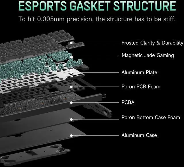 Alt view image 5 of 5 - Vszerda EZ80 RS Magnetic Switch Hall Effect Gaming Keyboard (Magnetic Jade Pro)