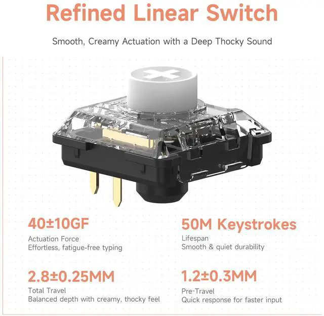 Alt view image 5 of 7 - Vszerda Magi75 Pro Low-Profile Wireless Mechanical Keyboard 75% Layout, Hot-Swappable Creamy Linear, RGB Backlit, Full Aluminum, VIA Customizable for Mac/Windows/Linux (Media Controls)