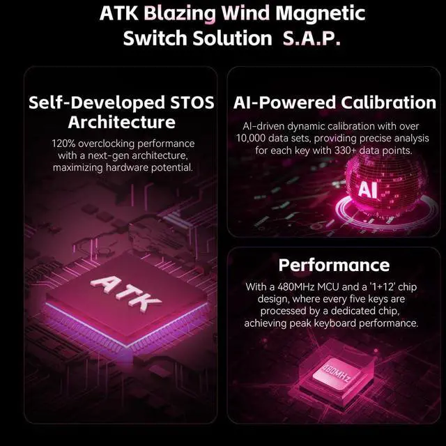 Alt view image 3 of 7 - Vszerda RS6 Ultra Aluminum Hall Effect Gaming Keyboard 65% Compact 68 Keys, 0.001 mm RT, 8K Polling, Hot-Swappable, RGB (ASPAS-Jade Magnetic)