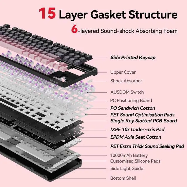 Alt view image 3 of 7 - Vszerda Wireless Mechanical Gaming Keyboard: 10000mAh Battery Tri-Mode 2.4G/BT5.3/USB-C Hot Swappable Custom Keyboard with RGB Backlit, Side Printed PBT Keycaps, 15-Layer Gasket Structure, Black Pink