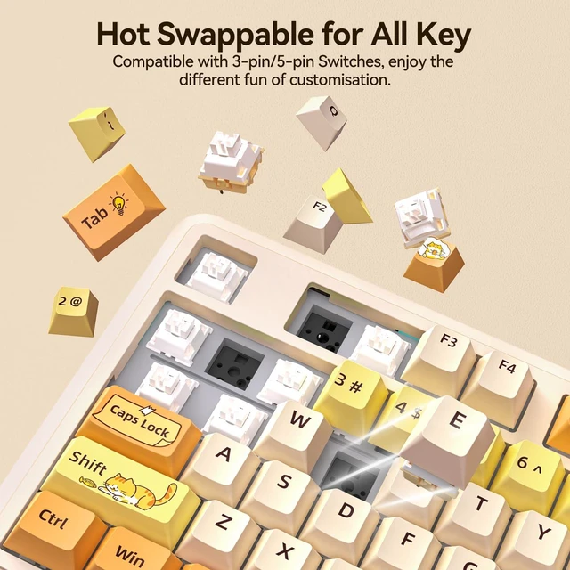 Alt view image 4 of 7 - 98Pro Wireless Mechanical Keyboard, Tri-Mode Bluetooth/2.4GHz/USB-C Gasket Hot Swappable Custom Gaming Keyboard with Backlit, PBT Keycaps, Linear Switches, for Windows/Mac/PC (Yellow Cat Theme)