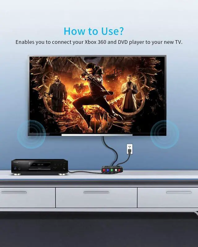 Alt view image 4 of 7 - Component to HDMI, YPbPr to HDMI Converter, 5RCA RGB to HDMI Converter Adapter, Supports 1080P Video Audio Converter Adapter HDMI V1.4 for DVD PSP PS2 N64 to HDTV Monitor and Projector