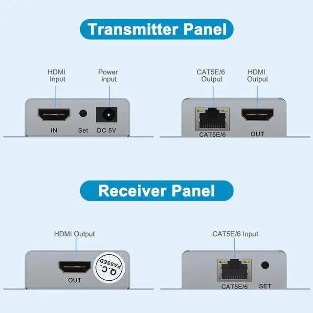Alt view image 2 of 7 - HDMI Extender Over Network IP Ethernet Kit Cat5e / Cat6 Cable 1080P @ 60Hz - Up to 164 ft - HDMI Loop Out POE Function Supported (Transmitter and Receiver)
