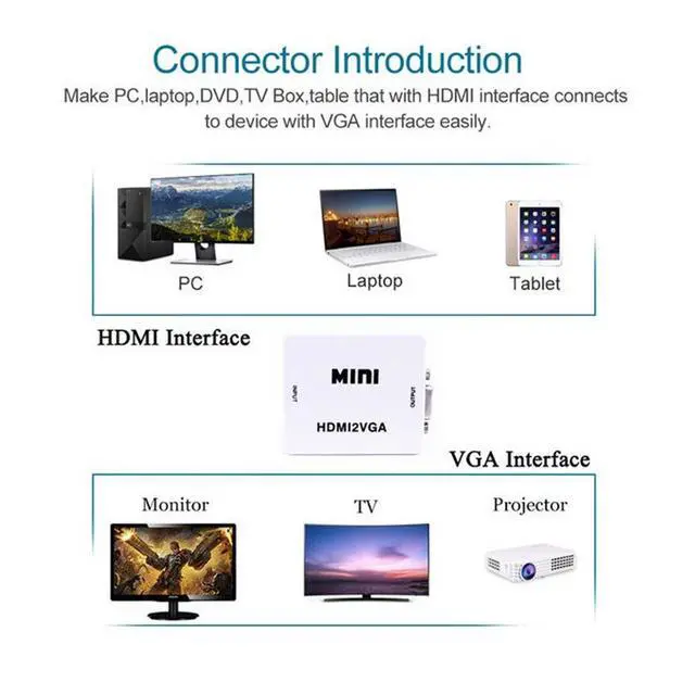 Alt view image 7 of 7 - Vszerda Mini HDMI to VGA Converter with Audio HDMI2VGA 1080P Adapter Connector for PC Laptop to HDTV Projector