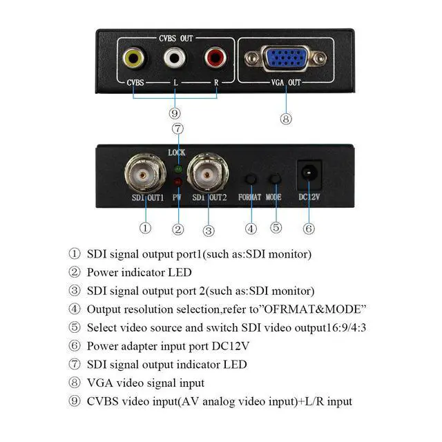 Alt view image 3 of 7 - Vszerda VGA+CVBS to SDI Converter,VGA AV+R/L Audio to SD/HD/3G SDI Box Broadcas,Two sdi Out Port, with us Power Adapter
