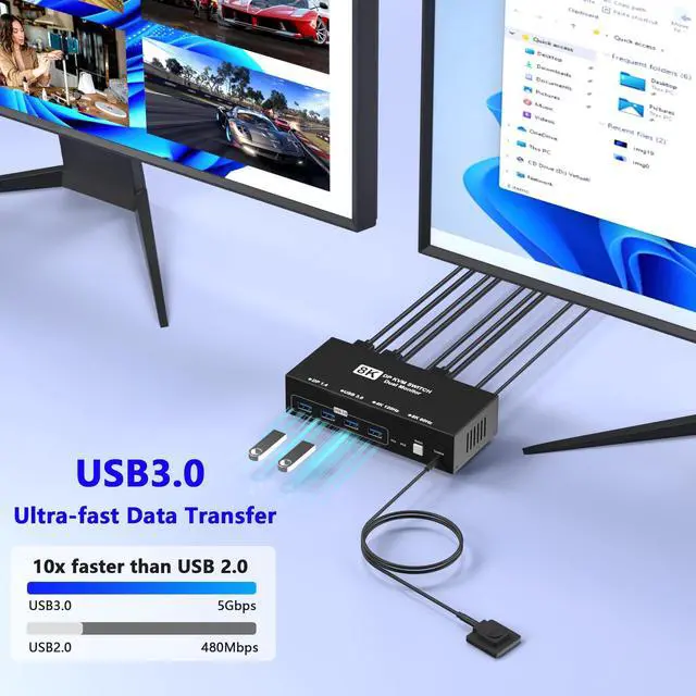 Alt view image 5 of 7 - 8K@60Hz Displayport KVM Switch 2 Monitors 2 Computers, 4K@120Hz USB3.0 KVM Switch Display Port for 2 Computers Share Dual Monitors and 4 USB Devices, Computer Switch Monitor Switch for 2 Computers