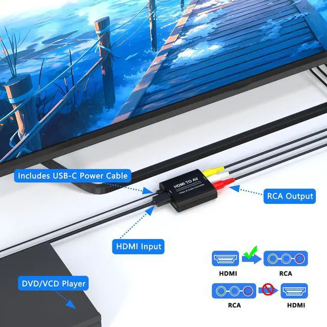 Alt view image 4 of 7 - HDMI to RCA Converter, HDMI to AV Adapter, Red Yellow White CVBs Composite Video Audio Converter for Old TV Compatible PAL/NTSC for Apple TVs, Fire TV Stick, Chromecast, Roku, DVD, Android TVs Box