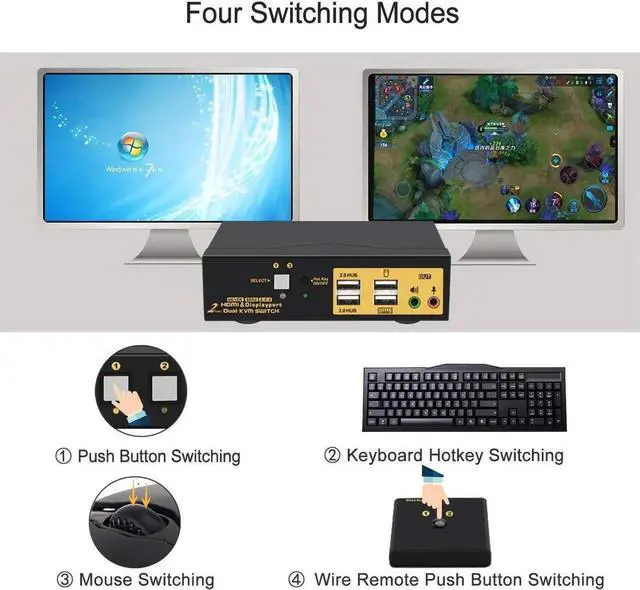 Alt view image 7 of 7 - Vszerda 2-Port Dual Monitor KVM Switch (HDMI+DP), 4K@60Hz, HDMI2.0 HDCP2.2 HDR10, Audio & USB2.0 Hub with Cables Included