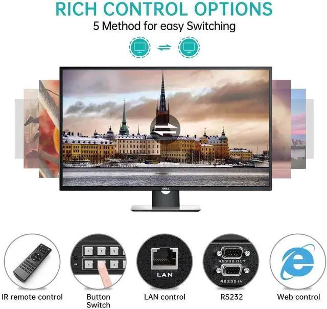Alt view image 2 of 7 - Vszerda MT-VIKI 8x8 4K HDMI Matrix Switcher Splitter, 4K@30Hz HDCP 2.2 with 3.5mm Stereo Audio Extractor, Rack Mount AV Matrix Supports Web GUI, APP, IR Remote, RS232 & LAN Port, EDID Management