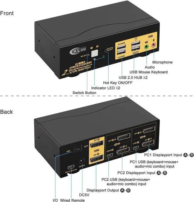 Alt view image 6 of 7 - Vszerda 4K@60Hz DP 1.2 Dual Monitor KVM Switch 2 Port with Audio USB2.0 Hub & Cables, 2 Computers 2 DisplayPort Monitors KVM Switcher Support Hotkey Switch