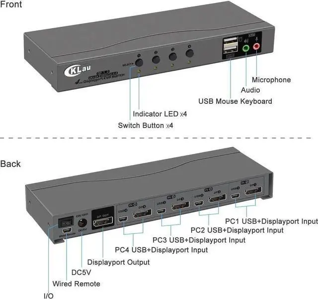 Alt view image 5 of 6 - Vszerda 4-Port DP1.2 Cable KVM Switch, 4K@60Hz, Audio & Mic, Remote Control, Compatible with Wireless Keyboard & Mouse