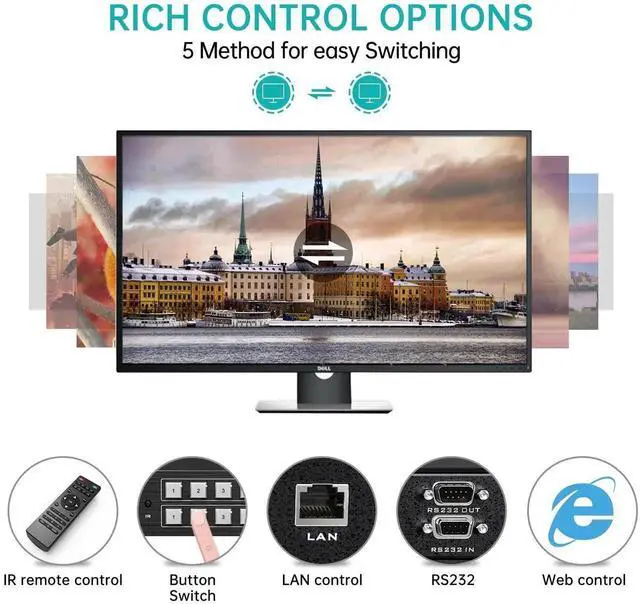 Alt view image 2 of 7 - MT-VIKI 8x8 4K HDMI Matrix Switch Splitter with Web GUI & 3.5mm Stereo Audio Extractor, 1U Rack Mount HDMI Switcher Supports 4K@30Hz, IR Remote, EDID Management, RS232 Serial Port, LAN Network Port &