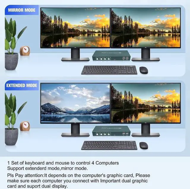 Alt view image 5 of 7 - Vszerda 4 Port Dual Monitor HDMI KVM Switch 4K@30Hz, 4 Computers Share 2 Monitors with USB2.0 Hub, Hotkey Switch Support Extended Display