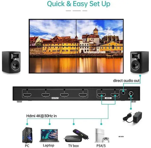Alt view image 3 of 7 - Vszerda MT-VIKI 2x2 4K Video Wall Controller, 2 HDMI In 4 HDMI Out TV Wall Processor, 4K30Hz 180° Rotation 3.5mm Audio Non-Stretch Image