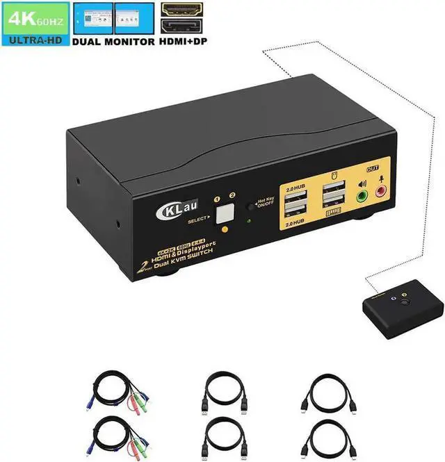 Main image of Vszerda CKLau 2-Port Dual Monitor KVM Switch (HDMI + DP), 4K@60Hz, Audio, USB 2.0 Hub & Cables, HDMI 2.0 / HDCP 2.2 / HDR10 Supported