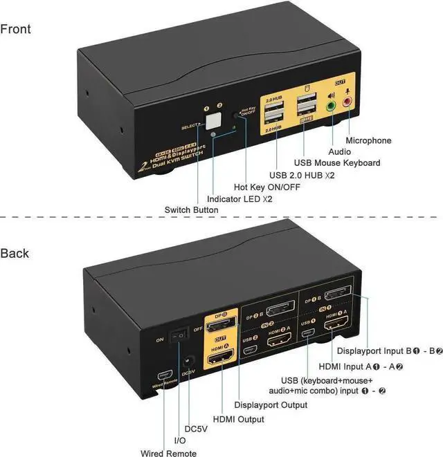 Alt view image 5 of 7 - Vszerda 2 Port HDMI + DP Dual Monitor KVM Switch 4K@60Hz with Audio USB2.0 Hub & Cables, HDMI2.0 HDCP2.2 HDR10 KVM Switcher for 2 PCs