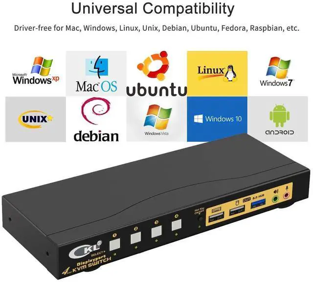 Alt view image 3 of 7 - Vszerda CKL 4-Port DP1.4 KVM Switch, 8K@30Hz / 5K@60Hz / 4K@144Hz for 4 PCs Share 1 DisplayPort Monitor