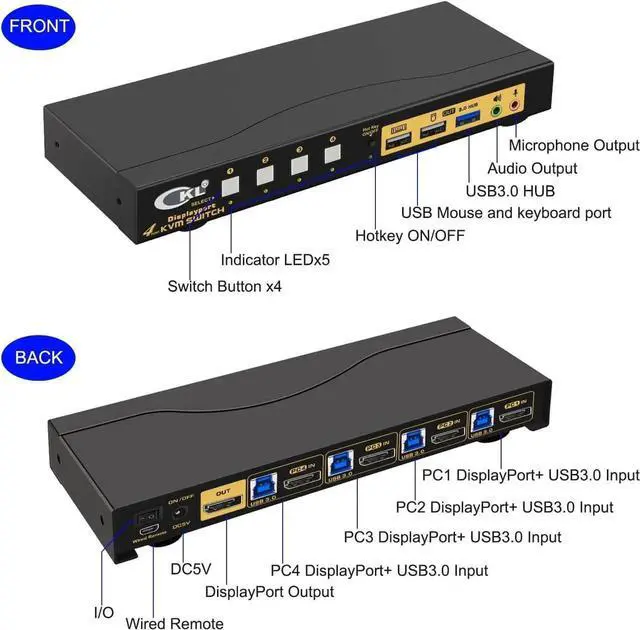 Alt view image 7 of 7 - Vszerda CKL 4-Port DP1.4 KVM Switch, 8K@30Hz / 5K@60Hz / 4K@144Hz for 4 PCs Share 1 DisplayPort Monitor