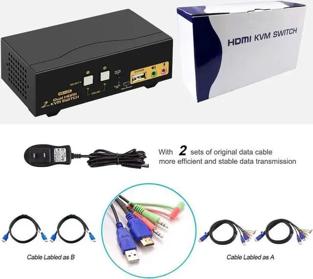 Alt view image 4 of 7 - Vszerda DEPZOL 2 Port Dual Monitor HDMI KVM Switch 4K@30Hz, Support Extended Dual View with Audio Microphone & USB2.0 Hub for 2 PCs Laptops