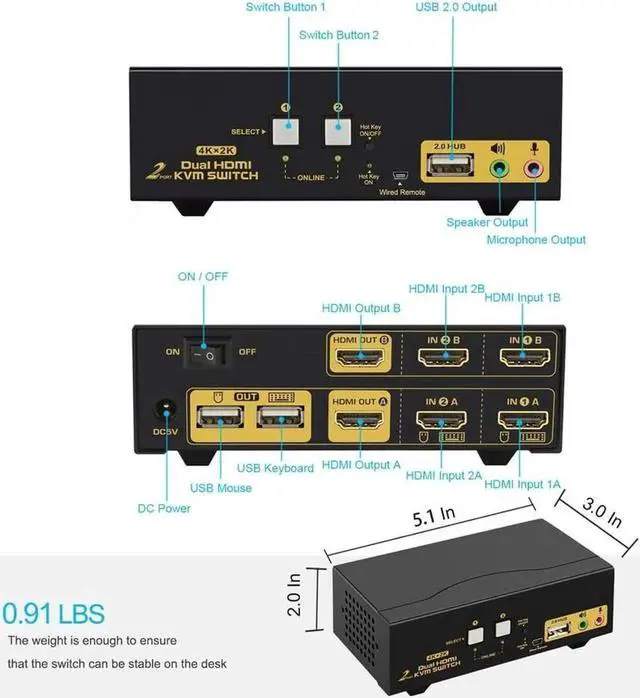 Alt view image 6 of 7 - Vszerda DEPZOL 2 Port Dual Monitor HDMI KVM Switch 4K@30Hz, Support Extended Dual View with Audio Microphone & USB2.0 Hub for 2 PCs Laptops
